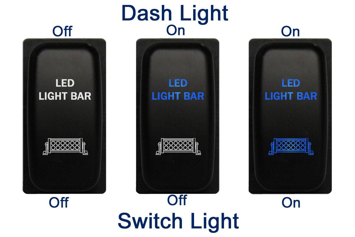 Light Illumination effect of AOBSWM100 series MITSUBISHI Push Button Switch with dual LED LIGHTS